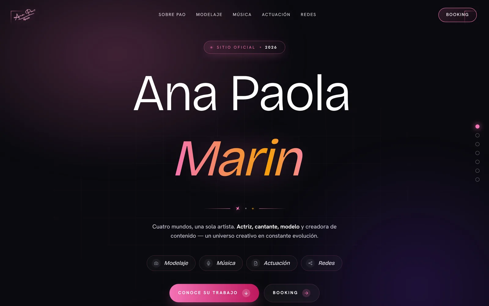 Ana Paola Marin